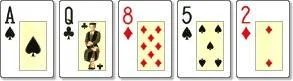 High Card in Poker - Ignition Casino Poker